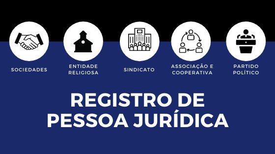 Registro de Pessoa Jurídica
